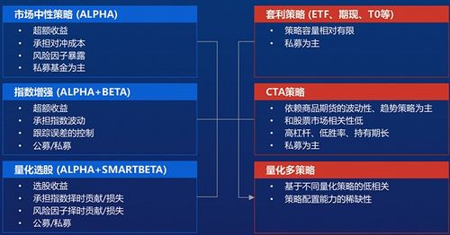 以 投研服务 精准数据 量化技术 为私募搭建平台,天风证券发力,已将私募基金从交易端转移到财富管理端